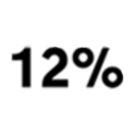 12-80 12-80